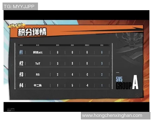 深圳排球队以80分稳居联赛积分榜首位展现强劲实力 深圳排球队以80分稳居联赛积分榜首位展现强劲实力